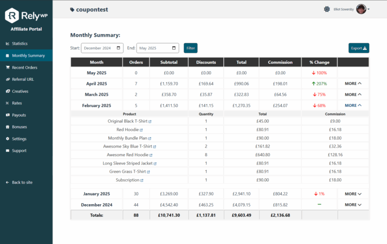 Monthly Summary tab in the Affiliate Portal, a table of orders, subtotal, discounts, total and commission for each month