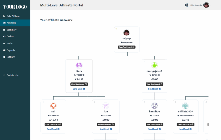 Network tab in the Multi-Level Affiliate Portal, showing the affiliate's network of sub-affiliates as a tree