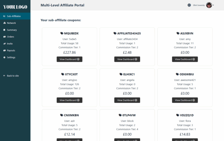 Sub-affiliate coupons in the Multi-Level Affiliate Portal, showing each coupon's usage and the commission earned from it