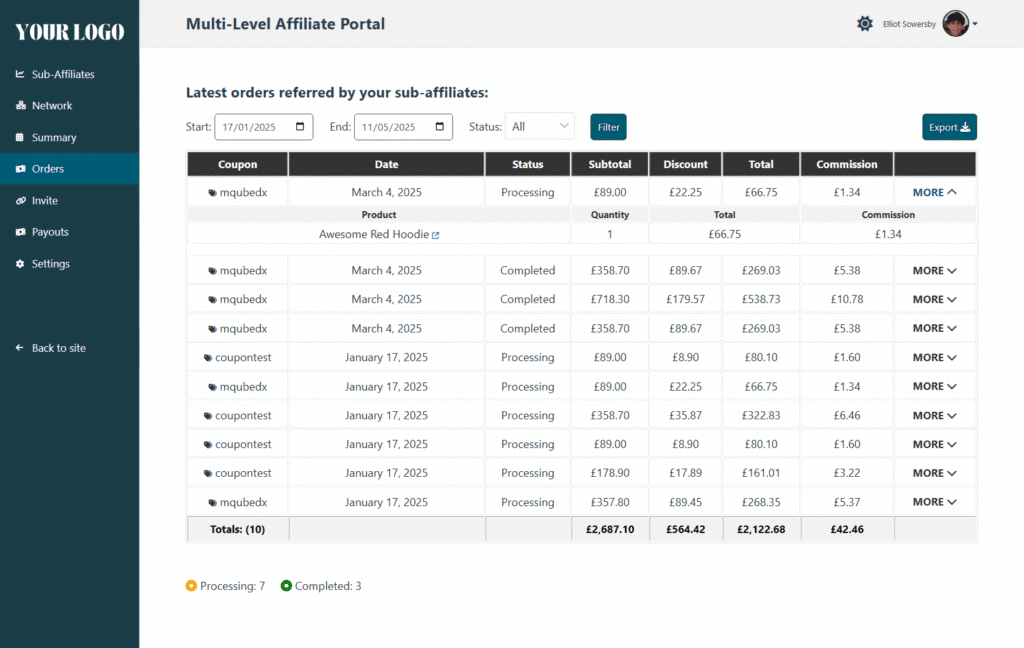 Orders tab in the Multi-Level Affiliate Portal, listing the latest orders referred by sub-affiliates