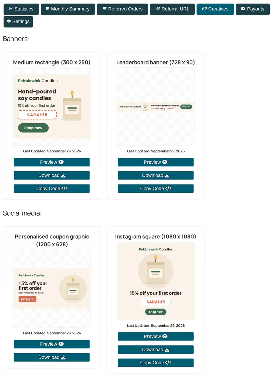 The Creatives tab on the Coupon Affiliates affiliate dashboard, showing banner and social media creatives for a made-up candle store, each with Preview, Download and Copy Code buttons