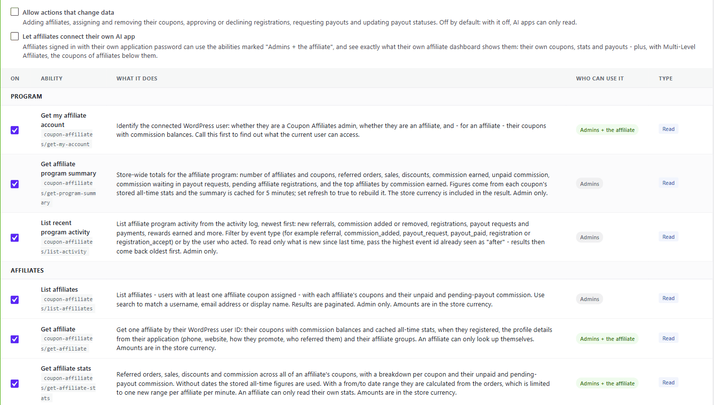 AI permission options in Coupon Affiliates and the list of abilities, with who can use each one and whether it reads or writes