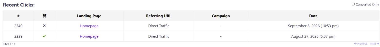 The Recent Clicks table on the affiliate dashboard Referral URL tab, with the Converted Only filter