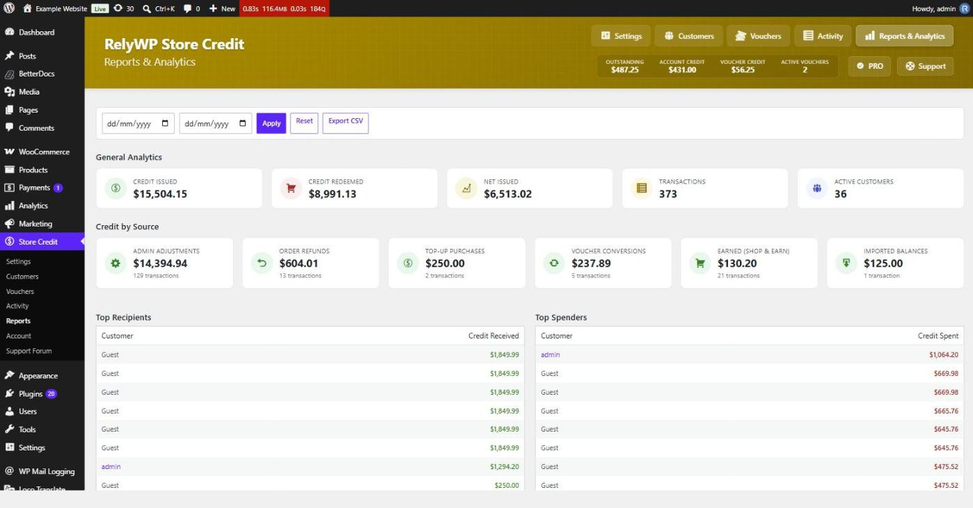 Simple Store Credit Reports and Analytics screen comparing credit issued with credit redeemed, with credit broken down by source and lists of top recipients and spenders