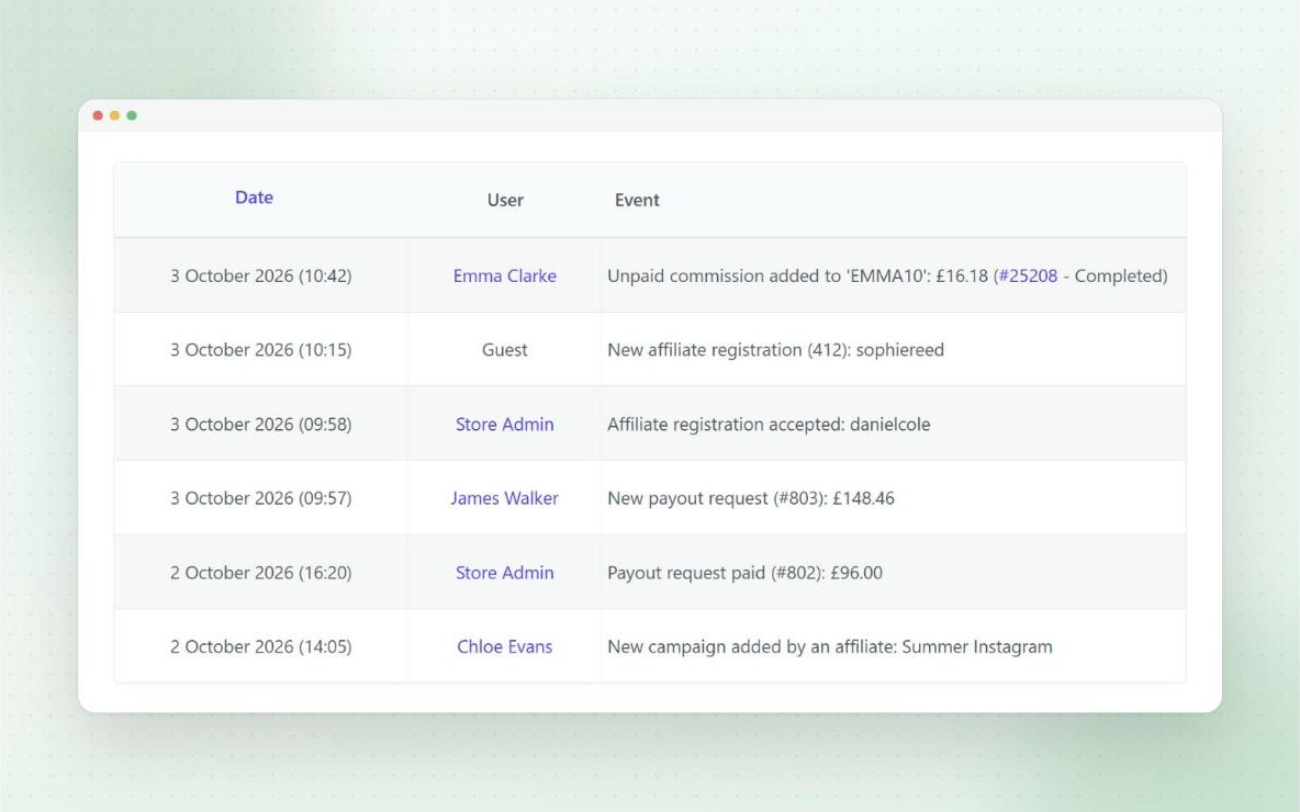 Activity log for affiliate program management, listing commission, registration, payout and campaign events