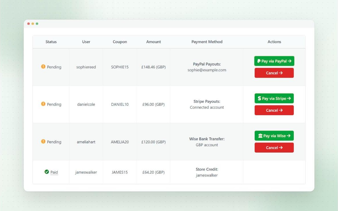 Commission Payouts admin page with pending PayPal, Stripe and Wise affiliate payouts ready to pay in one click