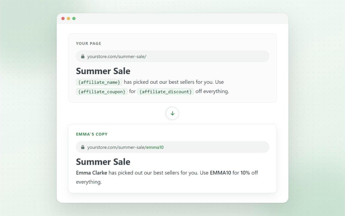 A dynamic landing page with affiliate merge tags, and the personalised copy each affiliate gets at their own URL