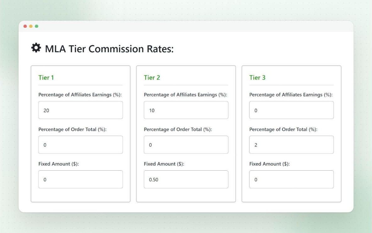 MLA Tier Commission Rates settings, with separate percentage of affiliate earnings, percentage of order total and fixed amount fields for tiers 1, 2 and 3