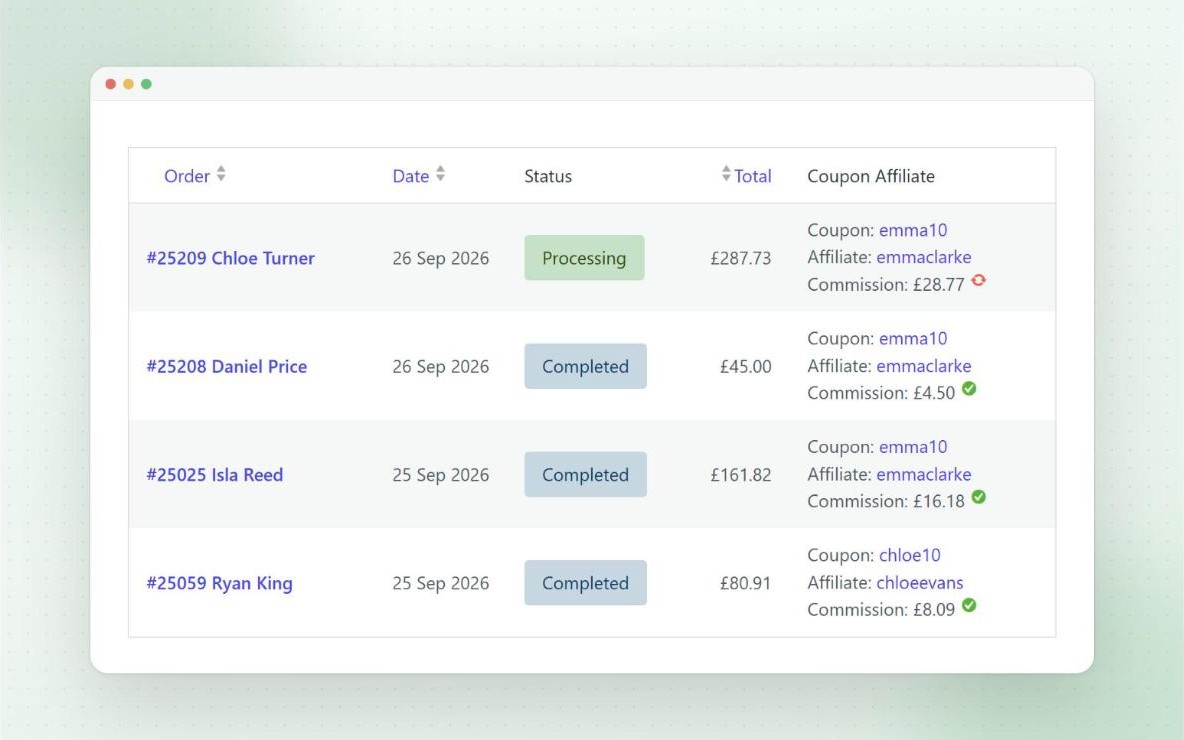 WooCommerce orders list with a Coupon Affiliate column showing the coupon, affiliate and commission for each order