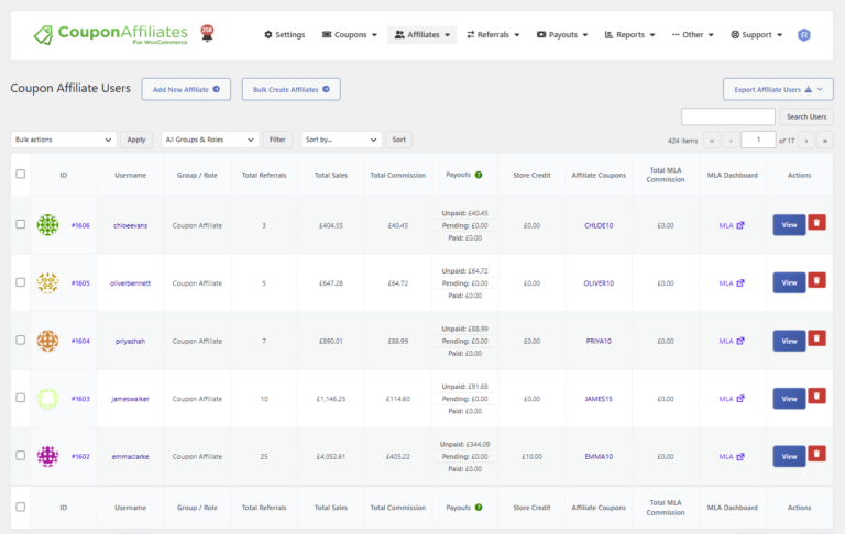 Coupon Affiliate Users admin page, listing each affiliate with their group, referrals, sales, commission, payouts, store credit and coupon, with View buttons