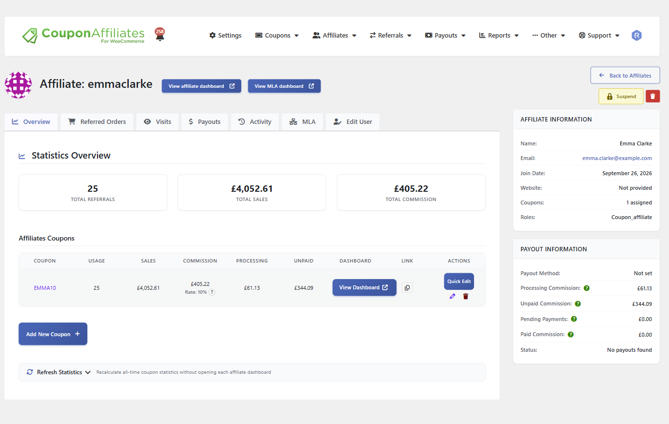 View Affiliate admin page, with tabs for referred orders, visits, payouts and activity, the affiliate’s statistics and coupon, and their affiliate and payout details